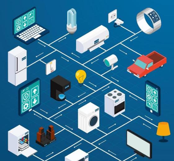 互联网和移动互联网技术的飞速普及给企业发展带来了无限的利好