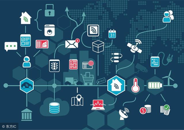 互联网和移动互联网技术的飞速普及给企业发展带来了无限的利好