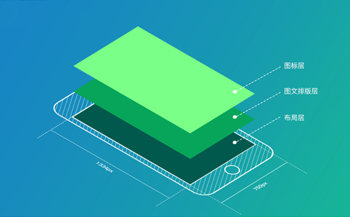 app开发报价 app开发报价